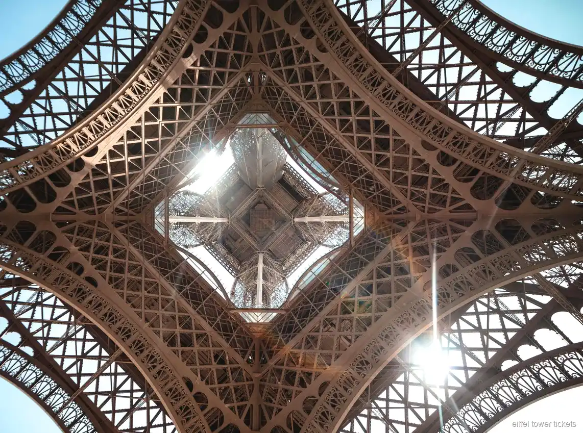 Guía hablando con un grupo en la Torre Eiffel antes de entrar