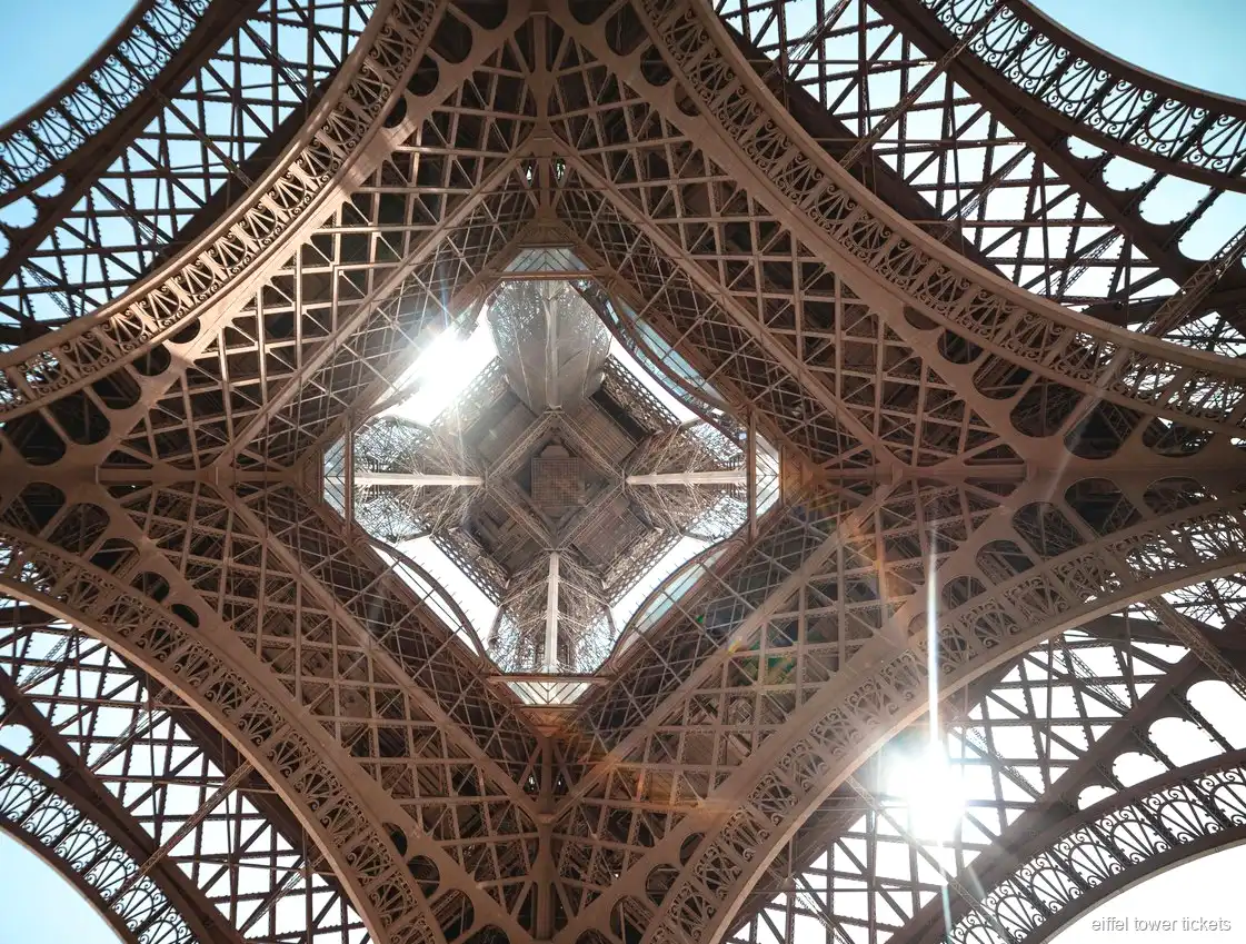 Guia parlant amb un grup davant la Torre Eiffel abans d'entrar